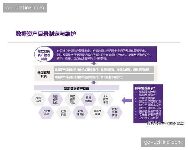 权益资产数字化登记渐成主流 便利交易与流通